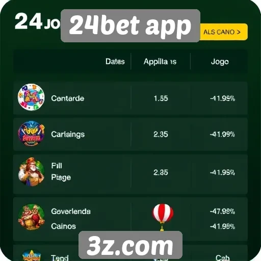 Comparativo das opções de jogos no 24bet app
